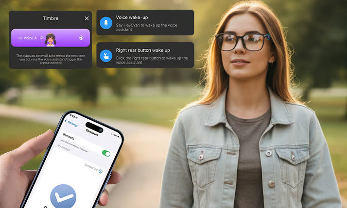 Intelligent Travel, Made Easy